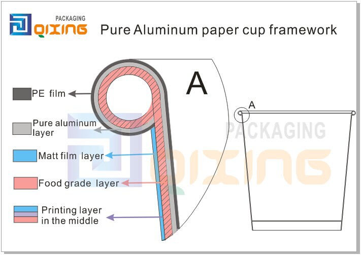 Vaso de papel de aluminio mate