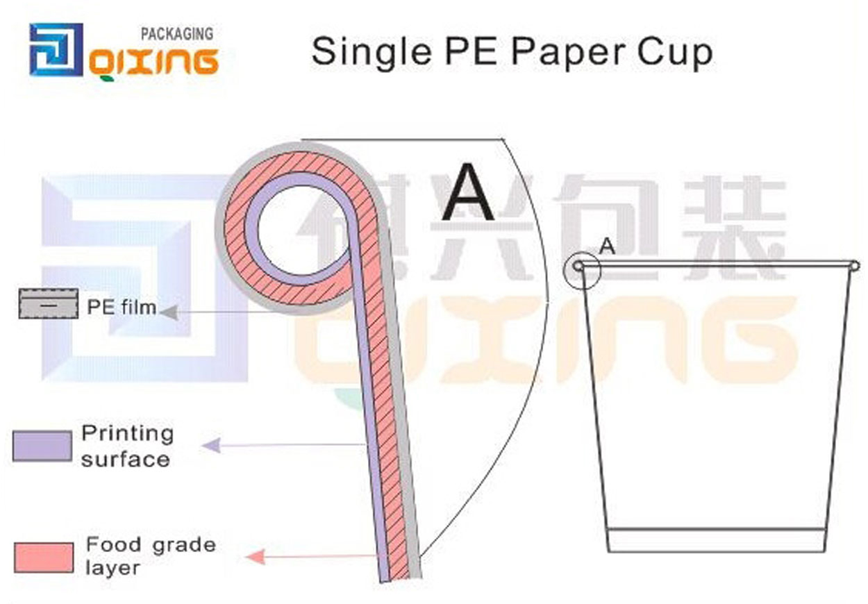 Product-Structure2