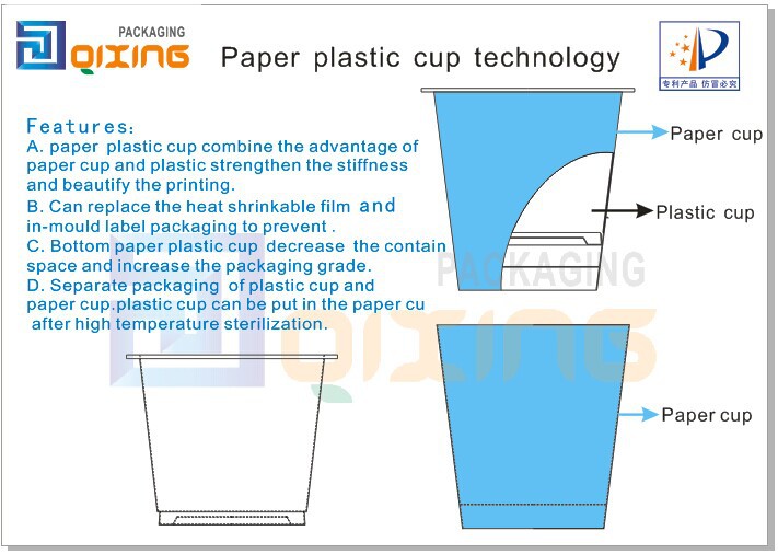 纸プラスチック杯 纸杯プラスチック杯 分离销售
